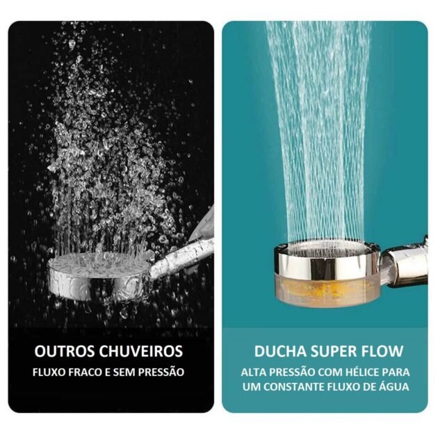 Chuveiro Ducha Pressurizada 360º Multifuncional Alta Pressão Super Flow