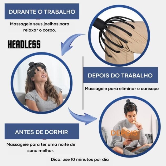 Massageador de Cabeça Automático Antiestresse Portátil